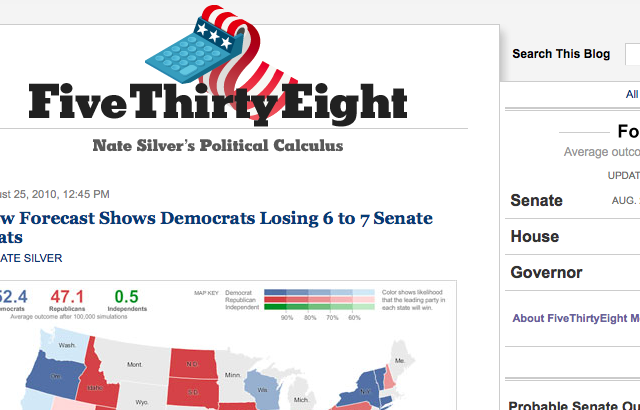 The Times’s Nate Silver Punishing Pollsters?